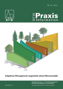BFW-Praxisinfo 30/2012